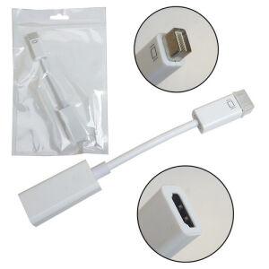  DVI Mini -M - HDMI F 15  ( H 20 )